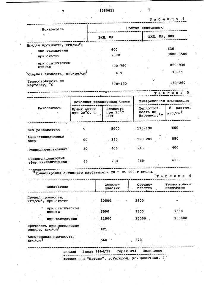 Полимерная композиция (патент 1060651)
