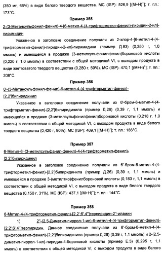 Производные пиридина и пиримидина в качестве антагонистов mglur2 (патент 2451673)