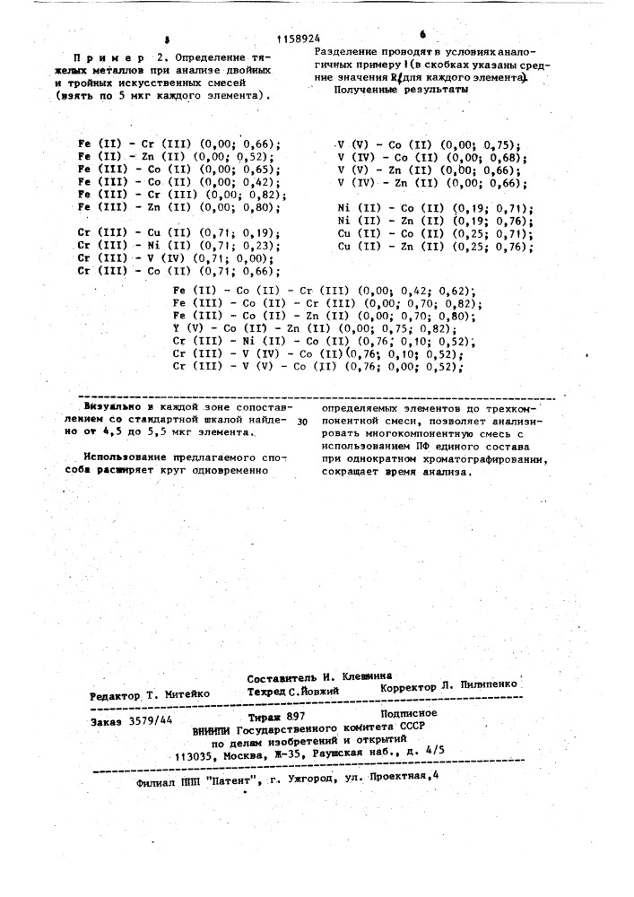 Способ определения тяжелых металлов в сточных водах методом тонкослойной хроматографии (патент 1158924)