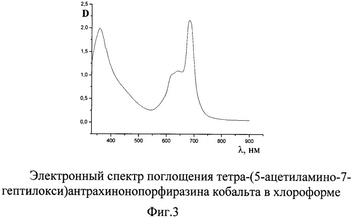 2,3-дикарбокси-5-ацетиламино-7-метоксиантрахинон (патент 2404961)