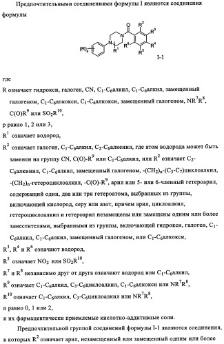 Производные 1-бензоилпиперазина в качестве ингибиторов поглощения глицина для лечения психозов (патент 2355683)