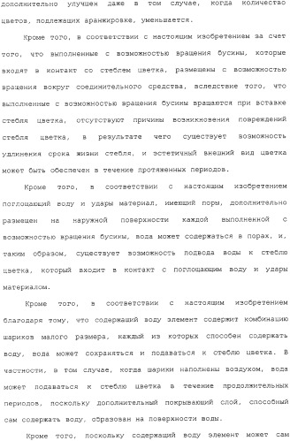 Устройство для поддержки цветов (патент 2324414)