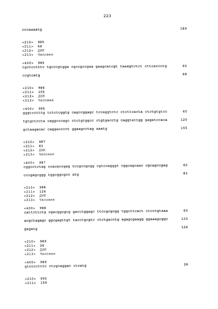 Молекулы искусственной нуклеиновой кислоты, содержащие 5'utr гена top (патент 2660565)