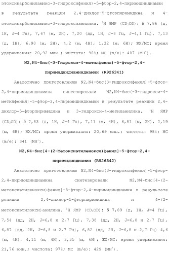 Соединения 2,4-пиримидиндиаминов и их применение (патент 2493150)