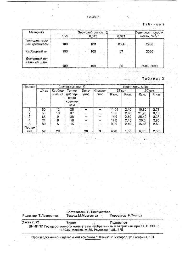 Композиция для укрепления грунтов (патент 1754833)