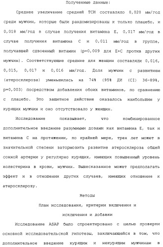 Фармацевтическая система доставки витамина с и витамина е и применение комбинации витаминов с и е для профилактики или лечения состояний, связанных с окислительной нагрузкой (патент 2309733)