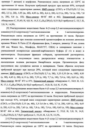 Производные хиназолина в качестве ингибиторов src тирозинкиназы (патент 2350618)