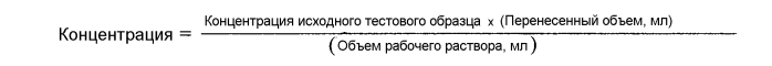 Новые соединения и композиции для нацеливания на злокачественные стволовые клетки (патент 2571661)