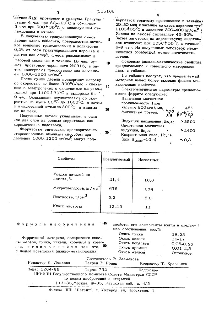 Ферритовый материал (патент 515168)