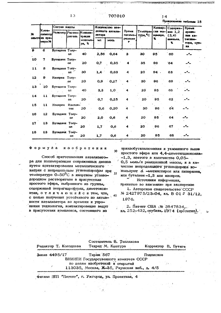 Способ приготовления катализатора дляполимеризации сопряжения диенов (патент 707010)
