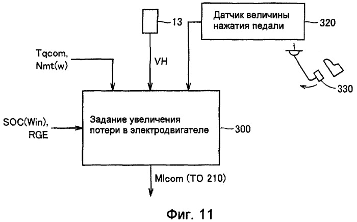 Система электропривода (патент 2379821)