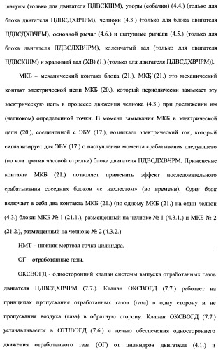 Поршневой двигатель внутреннего сгорания с двойным храповым валом и челночно-рычажным механизмом возврата поршней в исходное положение (пдвсдхвчрм) (патент 2372502)