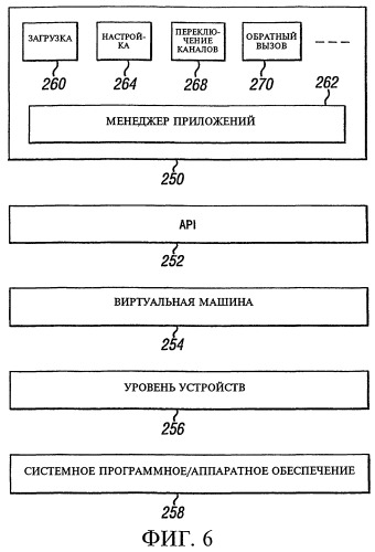 Выполнение приемником-декодером действий (патент 2274957)