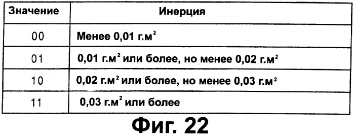 Носитель записи, записывающее устройство и считывающее устройство (патент 2280290)