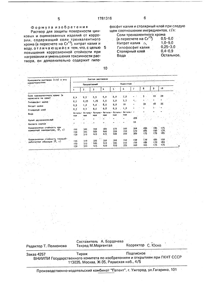 Раствор для защиты поверхности цинковых и оцинкованных изделий от коррозии (патент 1781316)