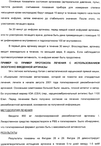 Фармацевтический препарат и способ лечения злокачественных опухолей у человека с помощью аргининовой депривации (патент 2335539)