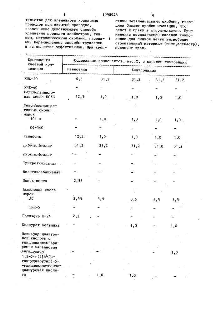 Клеевая композиция для липких лент (патент 1098948)