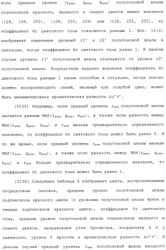 Жидкокристаллическое устройство отображения (патент 2483362)