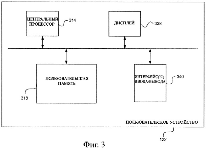 Система и способ распределения контекстной информации в электронной сети (патент 2484599)