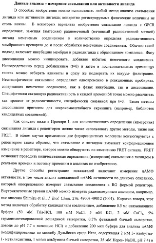 Способы скрининга с применением g-белок сопряженных рецепторов и родственных композиций (патент 2506274)