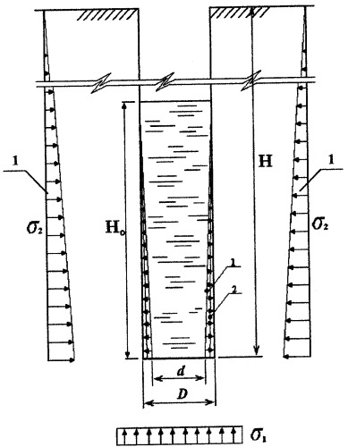 Способ крепления ствола скважины при бурении во льдах (патент 2254432)