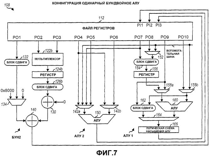 Цифровые сигнальные процессоры с конфигурируемым сдвоенным блоком умножения-накопления и сдвоенным арифметико-логическим устройством (патент 2342694)