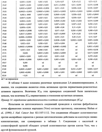 Антималярийные соединения с гибкими боковыми цепями (патент 2485107)