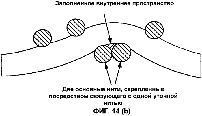 Шов для ткани для бумажного производства и промышленной ткани и способ его изготовления (патент 2482233)