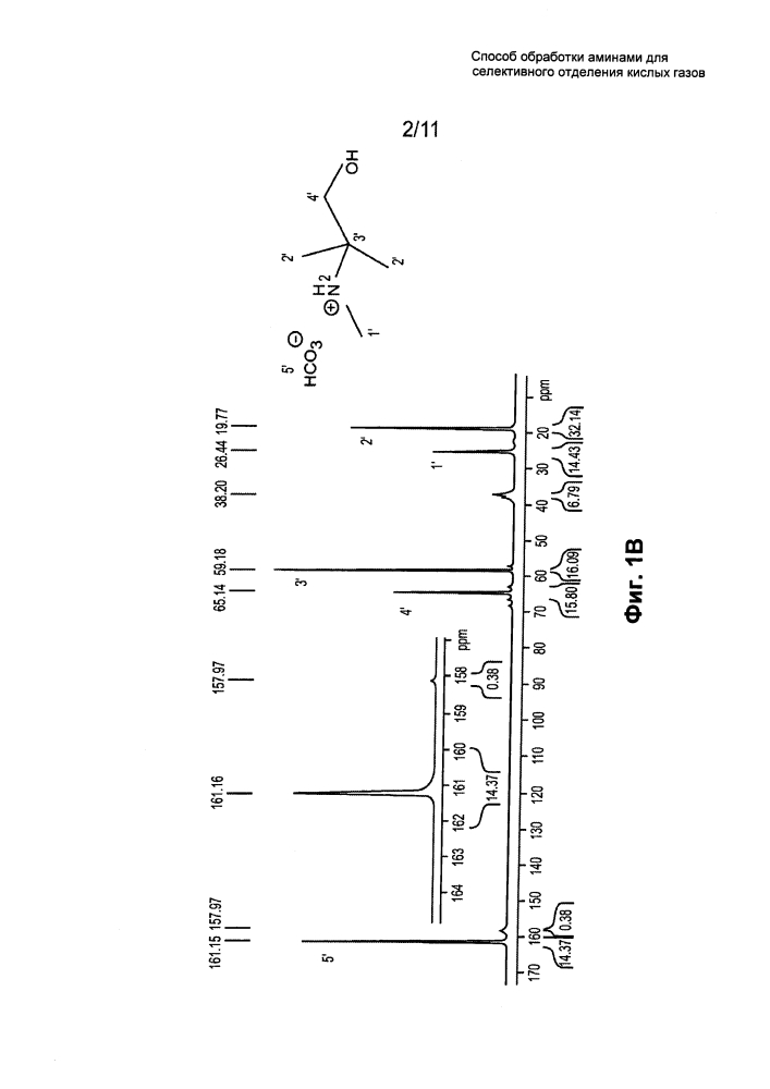 Способ обработки аминами для селективного отделения кислых газов (патент 2618829)