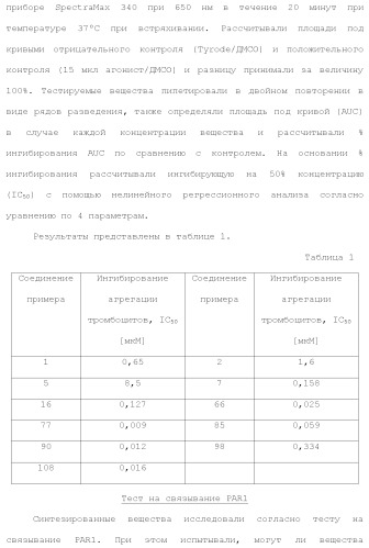 Триазолопиридазины в качестве ингибиторов par1, их получение и применение в качестве лекарственных средств (патент 2499797)