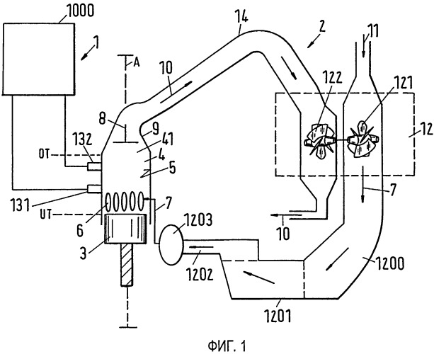 Система контроля рабочих характеристик продувки и способ контроля технологического режима в процессе продувки большого двухтактного дизельного двигателя с прямоточной продувкой (патент 2490487)