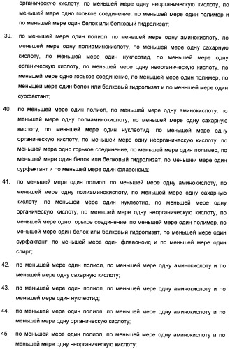 Композиция интенсивного подсластителя с глюкозамином и подслащенные ею композиции (патент 2455854)