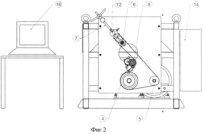 Стенд для испытания приводных ремней на прочность (патент 2571196)