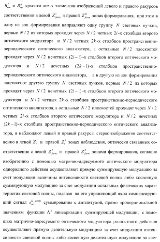 Способ формирования и наблюдения стереоизображений с максимальным пространственным разрешением и устройство для его реализации (варианты) (патент 2408163)
