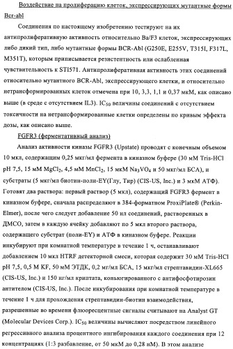 Соединения и композиции в качестве ингибиторов протеинкиназы (патент 2401265)