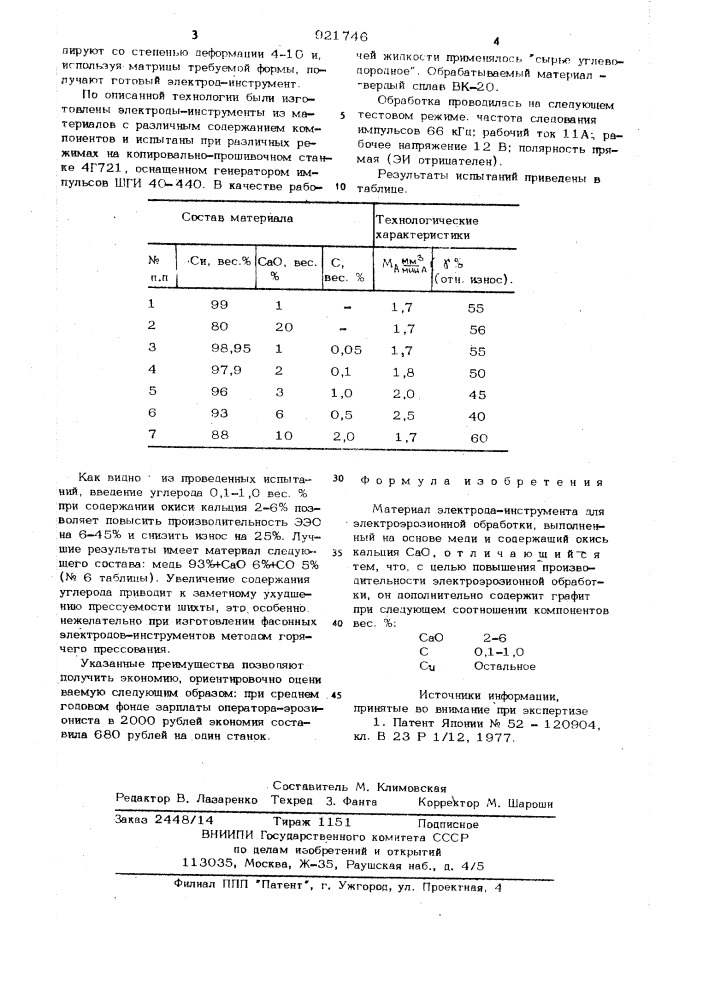 Материал электрода-инструмента для электроэрозионной обработки (патент 921746)