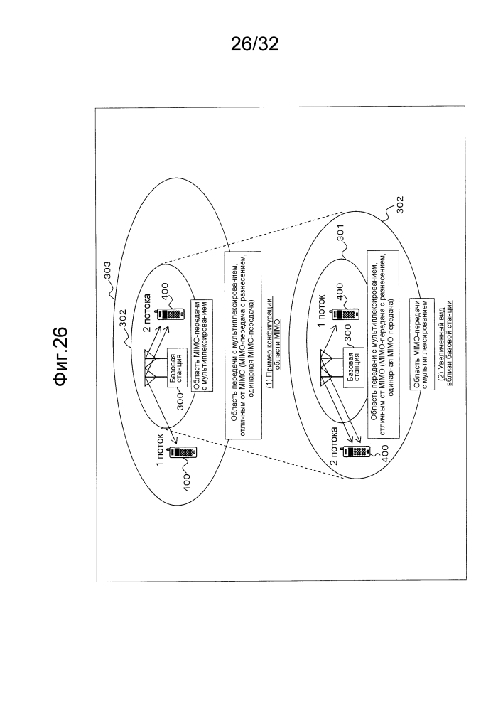 Способ управления передачей, передающее устройство и принимающее устройство для системы беспроводной связи (патент 2623457)