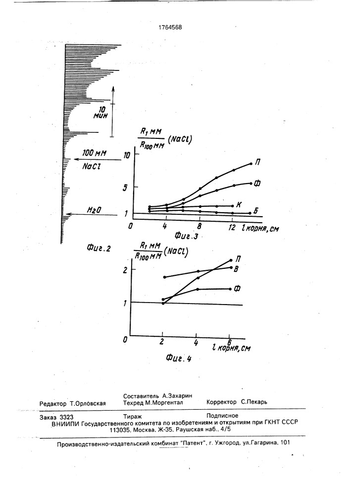Способ ранней диагностики солеустойчивости растений (патент 1764568)