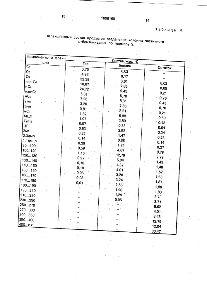 Способ переработки нефти (патент 1806168)