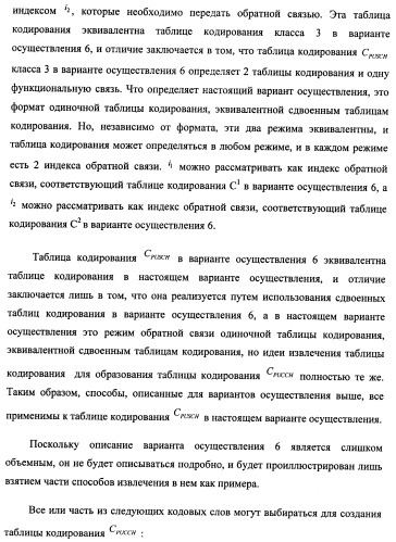 Способ и терминал для передачи обратной связью информации о состоянии канала (патент 2510135)