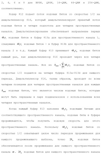 Система беспроводной локальной вычислительной сети со множеством входов и множеством выходов (патент 2485697)