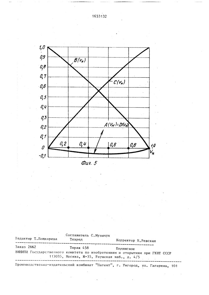 Цифровой интерполирующий фильтр (патент 1653132)