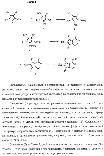 Способы лечения состояний, обусловленных p38 киназами, и пирролотриазиновые соединения, применимые в качестве ингибиторов киназ (патент 2316556)