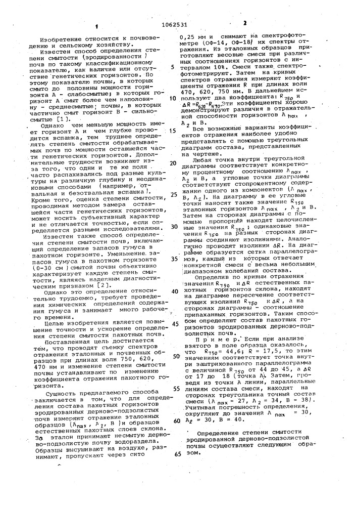 Способ определения степени смытости пахотных дерново- подзолистых почв (патент 1062531)