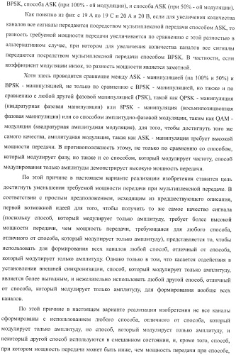 Устройство беспроводной связи, система беспроводной передачи данных и способ беспроводной передачи данных (патент 2459368)