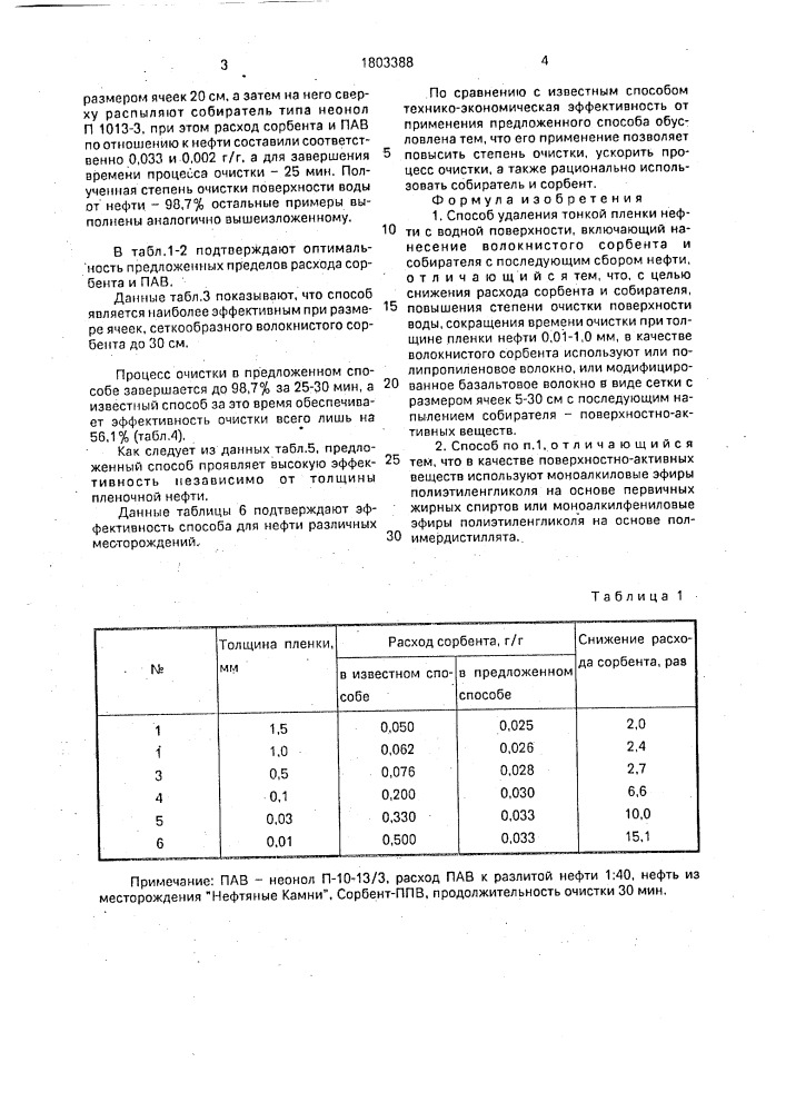Способ удаления тонкой пленки нефти с водной поверхности (патент 1803388)