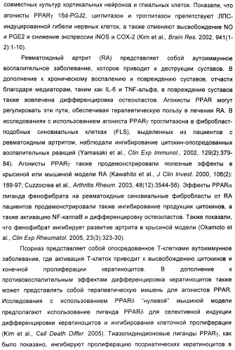 Соединения, активные в отношении ppar (рецепторов активаторов пролиферации пероксисом) (патент 2419618)