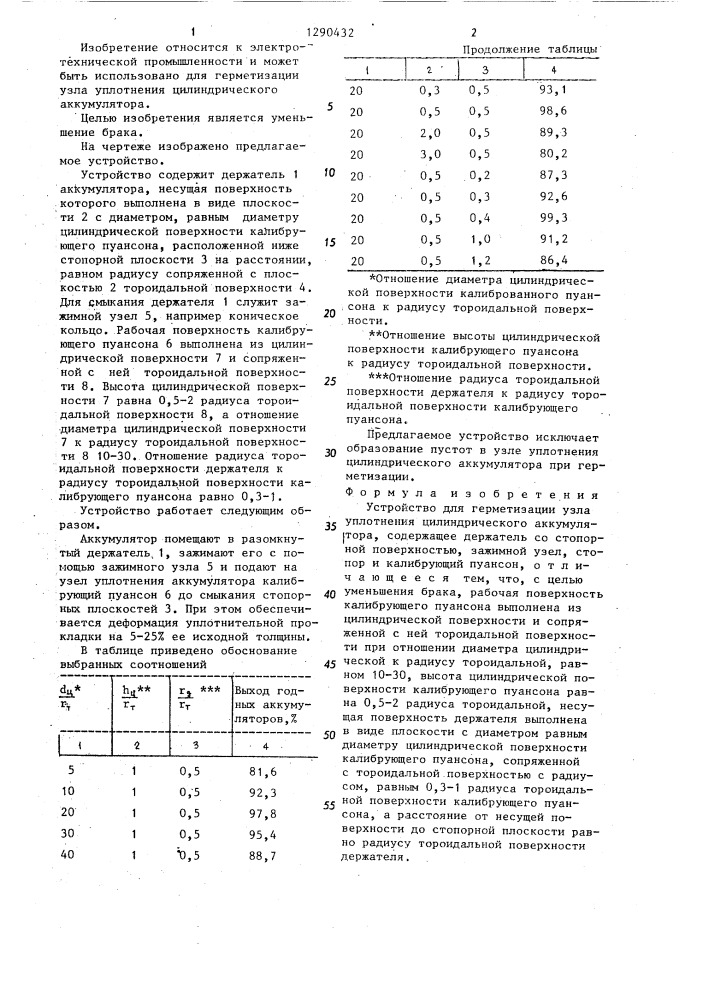 Устройство для герметизации узла уплотнения цилиндрического аккумулятора (патент 1290432)