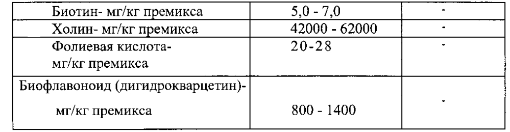 Корм для цыплят-бройлеров и способ его применения (патент 2596069)