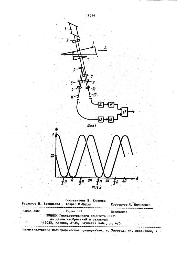 Измерительный преобразователь перемещений (патент 1389391)